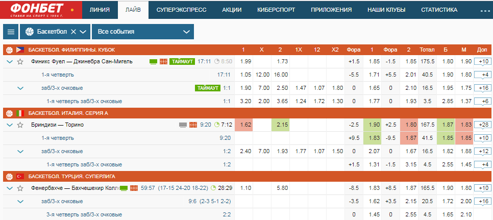 Фонбет лайв баскетбол. Фонбет лайв букмекерская. Фонбет линия баскетбол. Фонбет коэффициенты. Статистика баскетбол.