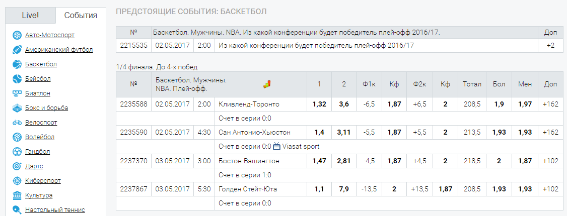 смс ставки футбол смс ставки футбол