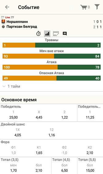 Обзор приложения БК Лига Ставок на Android