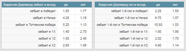 коэффициент россия казахстан футбол фонбет кубок матч коэффициент россия казахстан футбол фонбет кубок матч