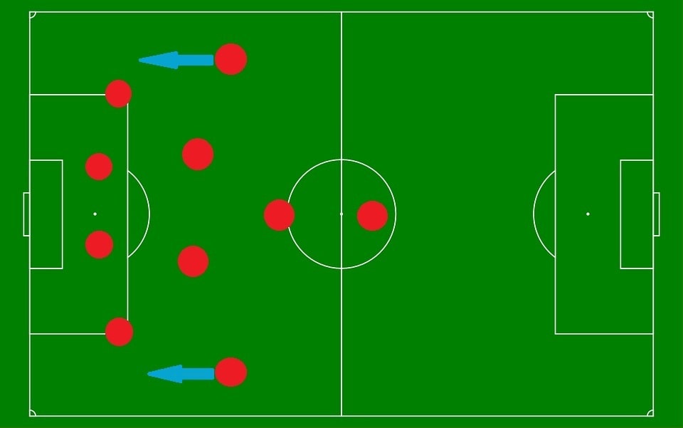 Схема тотальный футбол