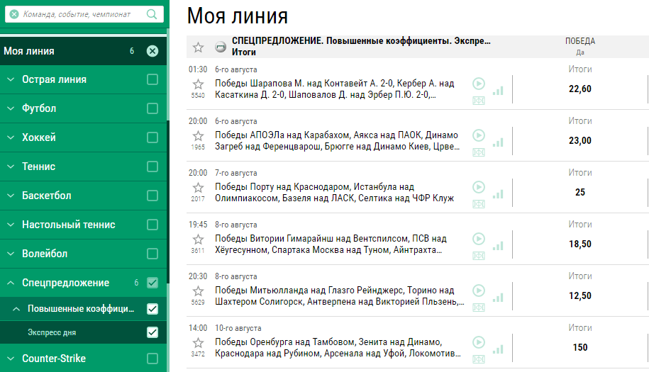 Экспрессы на спорт на сегодня. Экспресс лига ставок. Экспресс ставка лига ставок. БК экспресс. Коэффициенты Лиги ставок.