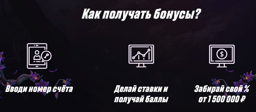 1 500 000 рублей за киберпрогнозы в БК Париматч