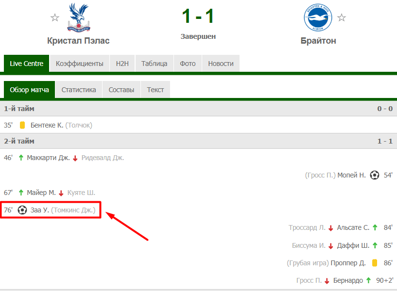 как понять кто забьет последний гол