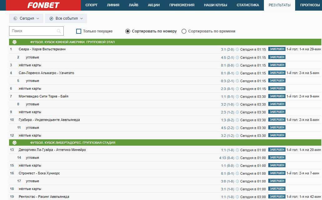 Фонбет отзывы. Фонбет букмекерская контора ставки на спорт. Букмекерская контора Фонбет баланс. Купоны ставки на спорт. Фонбет букмекерская контора Результаты.