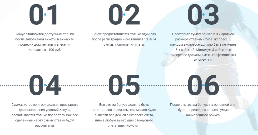 Регистрация в БК 1хСтавка