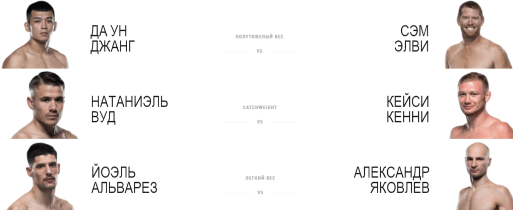 UFC 254: дата, участники, кард, фавориты и коэффициенты ...