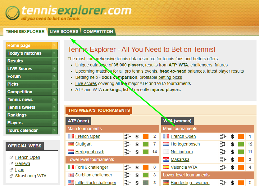 Tennisexplorer – обзор сервиса