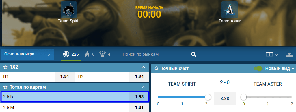Team Spirit – Team Aster. Прогноз на матч российской организации на мейджоре